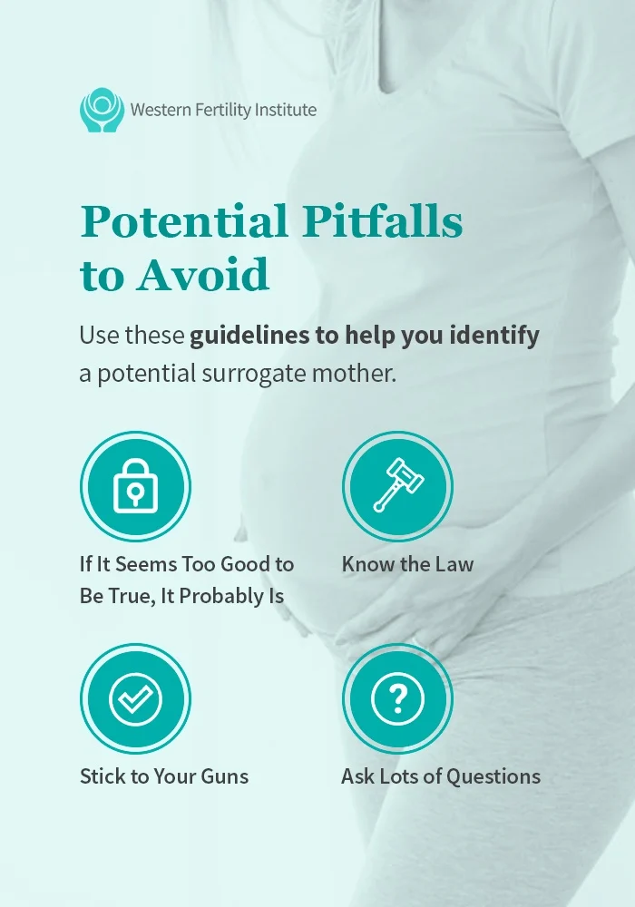 04-Potential-Pitfalls-to-Avoid | Western Fertility Institute