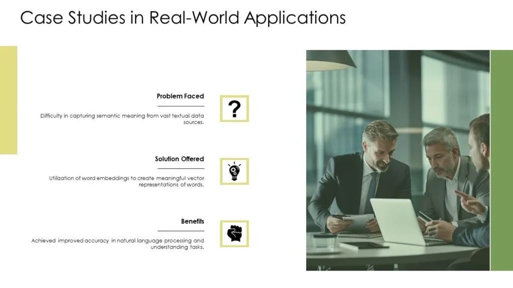 Case Studies In Real World Applications Ppt Example ST AI SS PPT