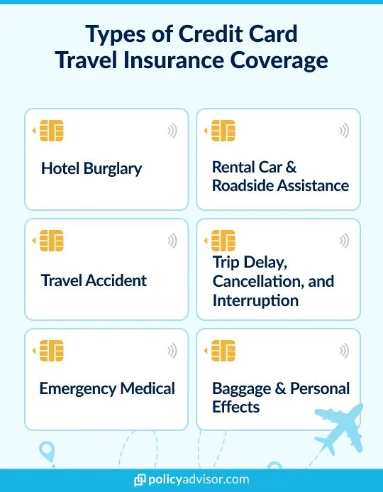 Credit Card Travel Insurance vs Individual: Which To Get?