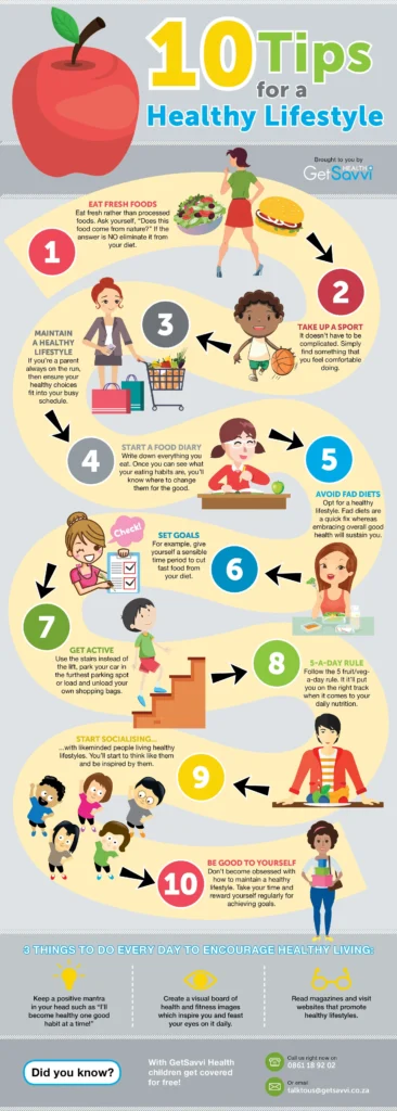 Healthy Lifestyle | Developing 100% True Healthy Lifestyles | Healthy