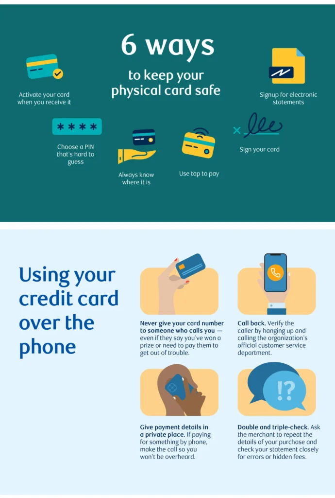 How to Protect Yourself from Credit Card Fraud [INFOGRAPHIC] - My Money